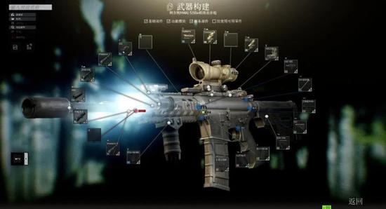 魔改后的m4a1