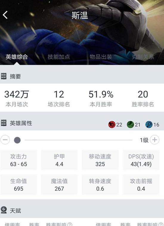 当前版本不俗的出场率和胜率