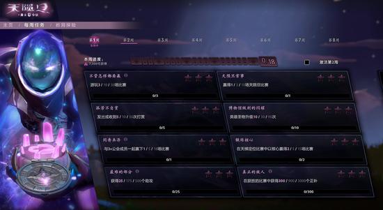 DOTA2官博:勇士令状第二周任务更新