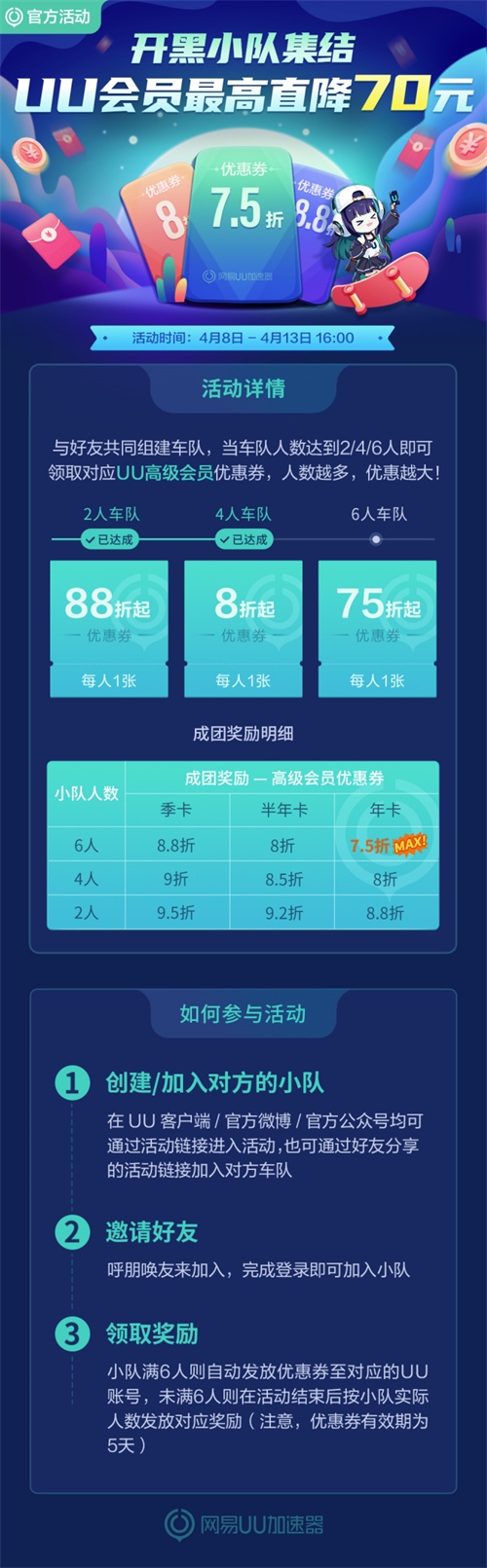 网易UU加速器最新组团活动开启最高立减70元