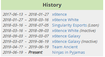 盘点CSGO职业赛场上的天才少年