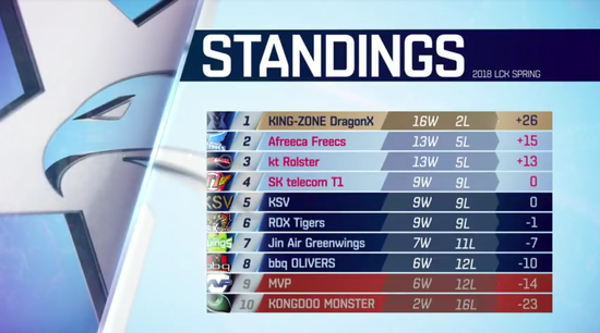 &nbsp; &nbsp; &nbsp;