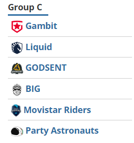 （注：Gambit目前尚未对禁赛做出回应，尚不知是否参赛以及将以何名义参赛）
