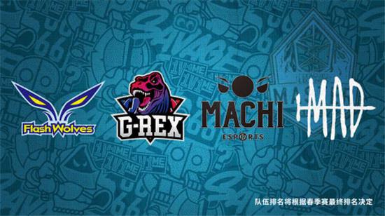 亚洲对抗赛LMS参赛战队