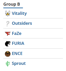 （注：Outsiders即VP团队）