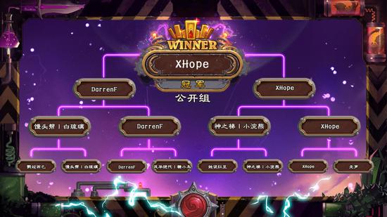 &nbsp; &nbsp; &nbsp; 公开组决赛 - XHope 3:0 DarrenF