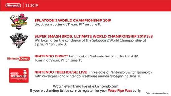 E3详情