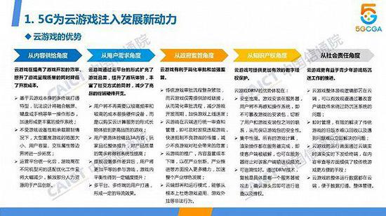 来源：《云游戏产业发展白皮书（2019年）》