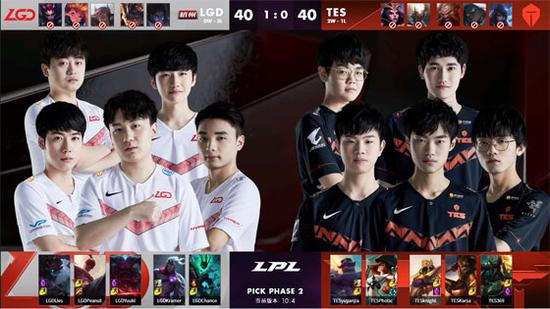 LPL战报:LGD2-0TES喜提春季赛首胜! 电子竞技 第4张-新Bodog博狗 LPL战报:LGD2-0TES喜提春季赛首胜!