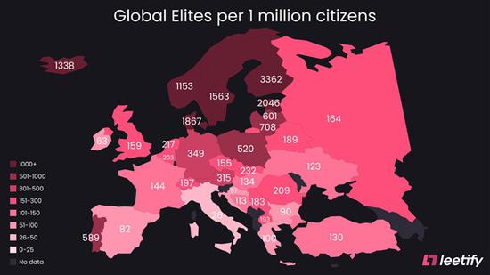 欧洲各国“大地球”密度（单位：每百万）