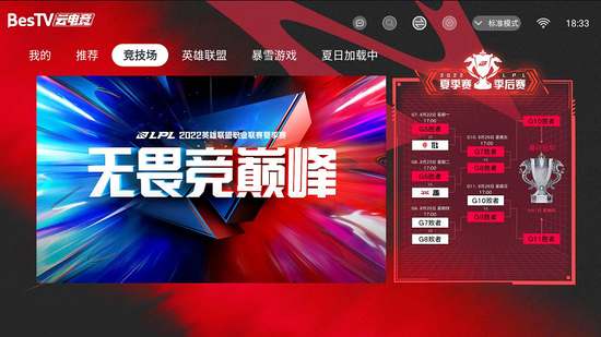 BesTV云电竞正式上线百视通独家大屏呈现2022英雄联盟全球总决赛