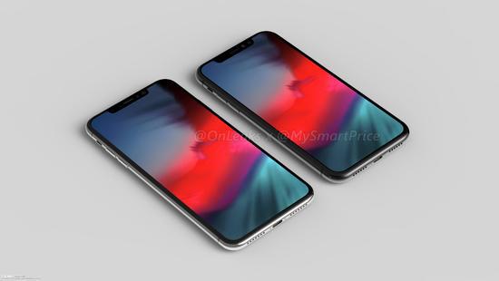 白色为6.5英寸的iPhone▲