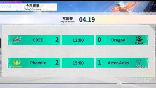 DPC中国区4月19日赛况：美杜莎强拆基地