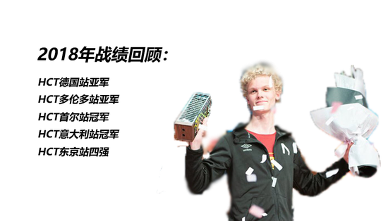 * 上图HCT 均为《炉石传说》世界锦标赛