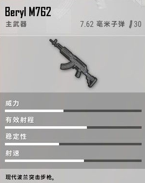 1000以上pubg 武器威力 最高の壁紙のアイデアdahd