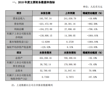 豪华股东加持之下，产品矩阵乏力问题待解