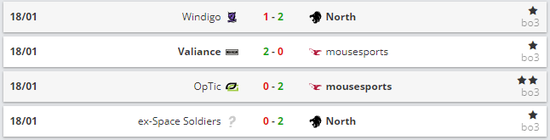 欧洲Minor第2日:mouz无缘Major,土耳其狠人不再 电子竞技 第3张-新Bodog博狗 欧洲Minor第2日:mouz无缘Major,土耳其狠人不再