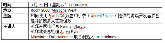 ✧&nbsp;20分钟快速演讲 | 资深大咖提炼的SpatialOS精华内容