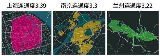 重磅!《中国重点城市道路网结构画像报告》正式发布