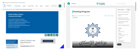 以上截图为“住房计划Housing Program”与“旅游娱乐扩张红海计划 / Qiddiya”