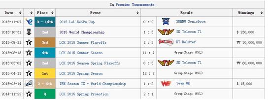 &nbsp; &nbsp; &nbsp;