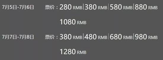 此次洲际赛的门票官方定价