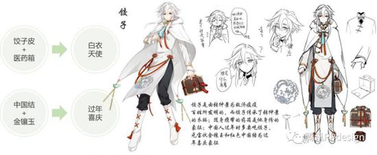 图片来源：《食物语产品介绍》——饺子角色设计