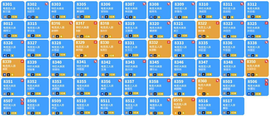 (创电竞自研PMS系统)
