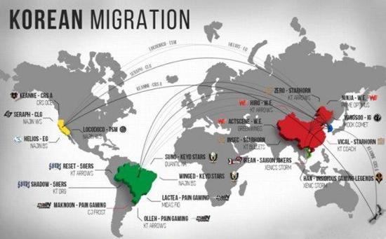 在英雄联盟韩国外援输出上，中国是最大的“进口国”