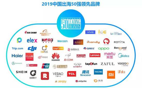 《中国出海50强排行榜》白皮书发布 游戏品牌占比达32%
