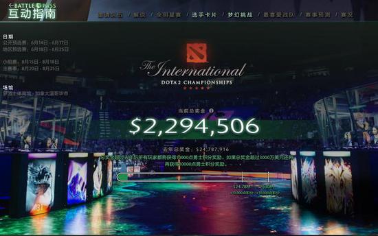 Ti8国际邀请赛令状上线基础信息