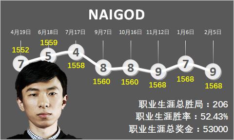 &nbsp; &nbsp; &nbsp;