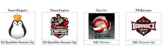 外卡赛参赛战队