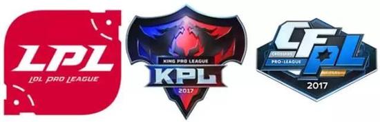 腾讯完整全面的电竞赛事体系几乎无法复制
