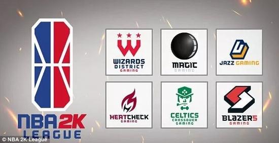 &nbsp;&nbsp;传统体育入主电竞产业