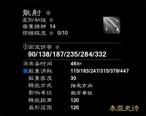 敌人越多，AOE技能的效果越明显