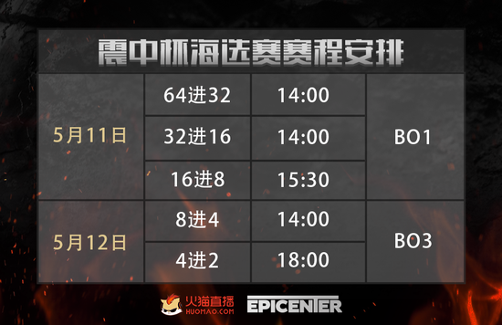 EPICENTER震中杯Major中国区海选赛程安排
