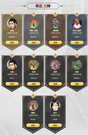 刀剑十六年来的“十大风云人物”