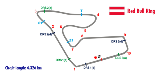 第一场比赛我们选用的赛道