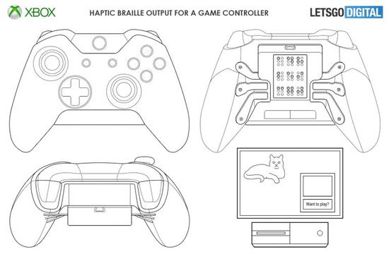 （图片源自：LetsGoDigital）