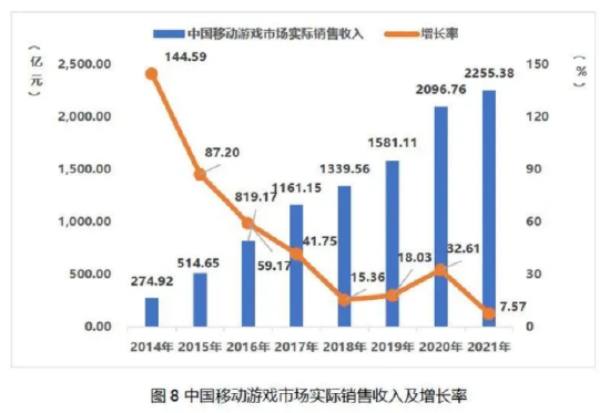 电竞手机行业标准升级升级版引领行业健康有序发展