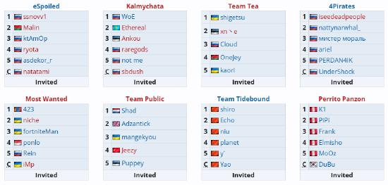 梦幻联赛A级联赛S2今日开始，中国战队Tidebound参赛