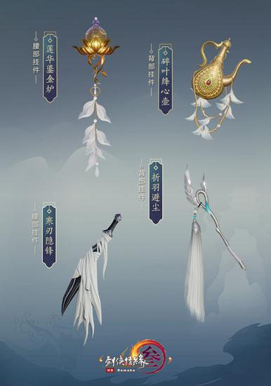 4月前四档充消回馈