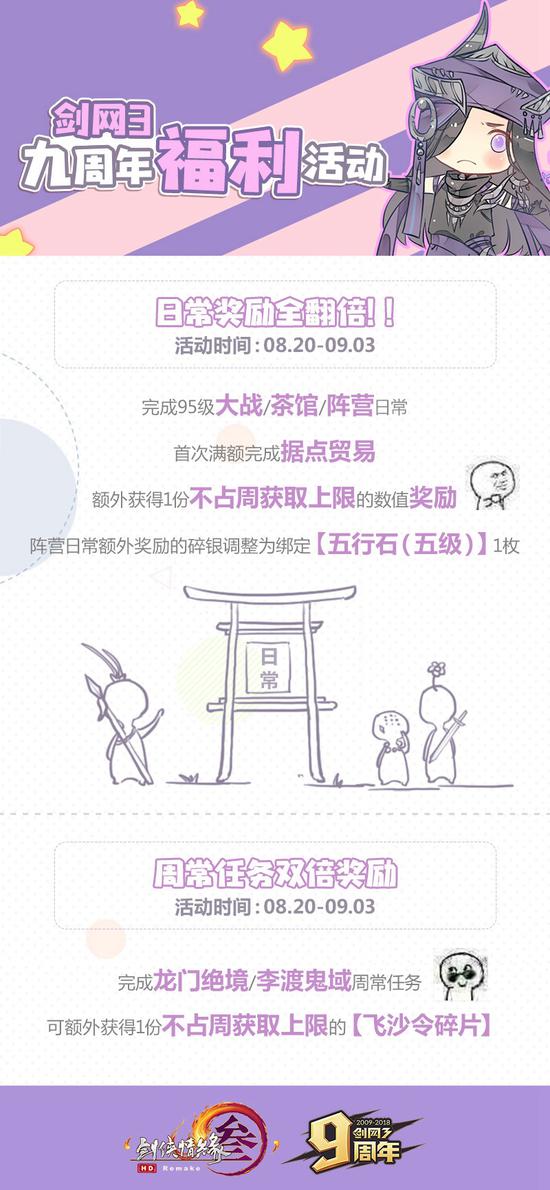 日常奖励全翻倍、周常任务双倍奖