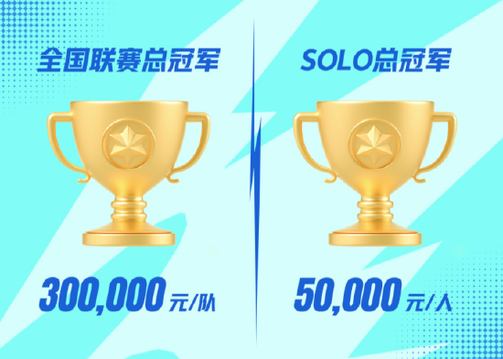 【蜗牛电竞】当古都金陵遇上热血电竞!2025英雄联盟手游全国联赛总决赛来袭【EV扑克小游戏官网】