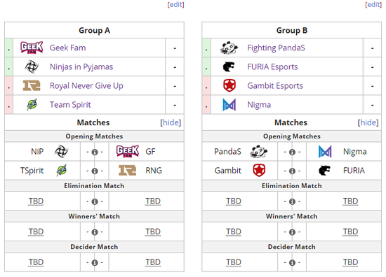 首轮比赛将于北京时间1月9日16:00正式开始，RNG将于1月9日19:00迎战Spirit
