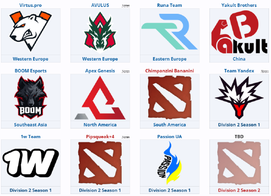 梦幻联赛A级联赛S2今日开始，中国战队Tidebound参赛