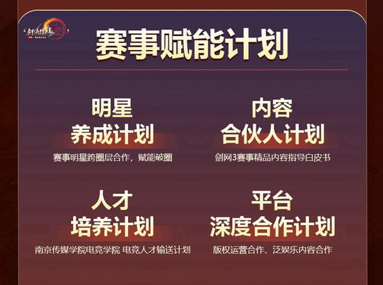 赛事赋能