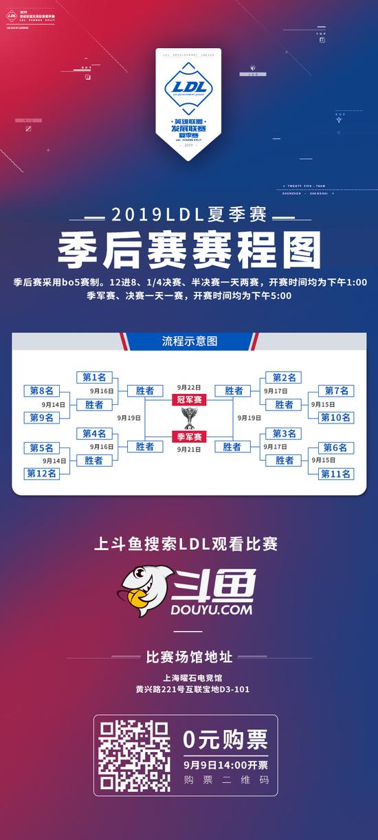 2019LDL夏季赛季后赛赛程图
