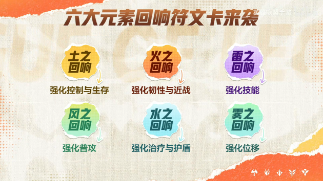 【蜗牛电竞】四周年,共赴盛宴!《英雄联盟手游》7.2版本,峡谷全面焕新【EV扑克小游戏官网】
